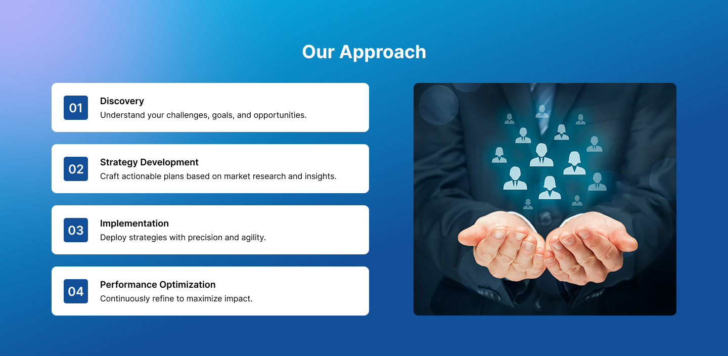 Consulting Image